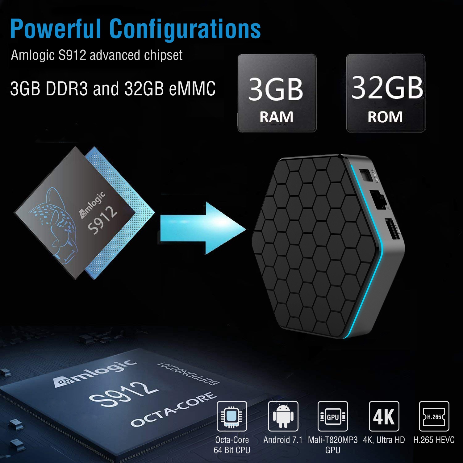 Android 7.1 TV Box Amlogic S912 Octa Core 3GB / 32GB UHD 4K VP10 H.265 WiFi
USB2.0 Smart Streaming Media Player US UK Plug thumbnail 2