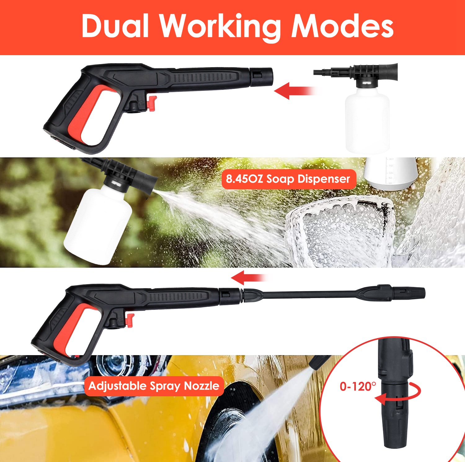 Electric High Pressure Washer 1740PSI Max 2.6GPM Powerful Car Washer Pressure Cleaner with Adjustable Spray Nozzle Soap Dispenser IPX5 Waterproof for thumbnail 3