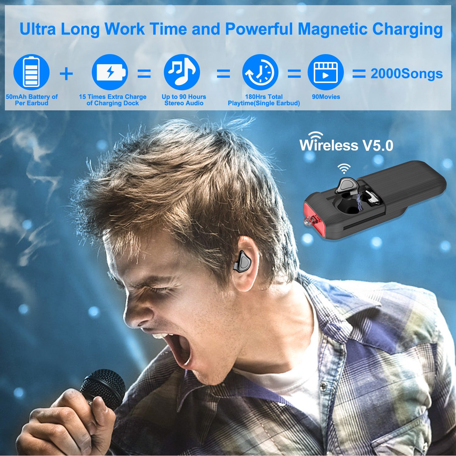 True Wireless Earbuds Wireless V5.0 TWS Headset Waterproof Stereo Earphone Charge Dock thumbnail 3