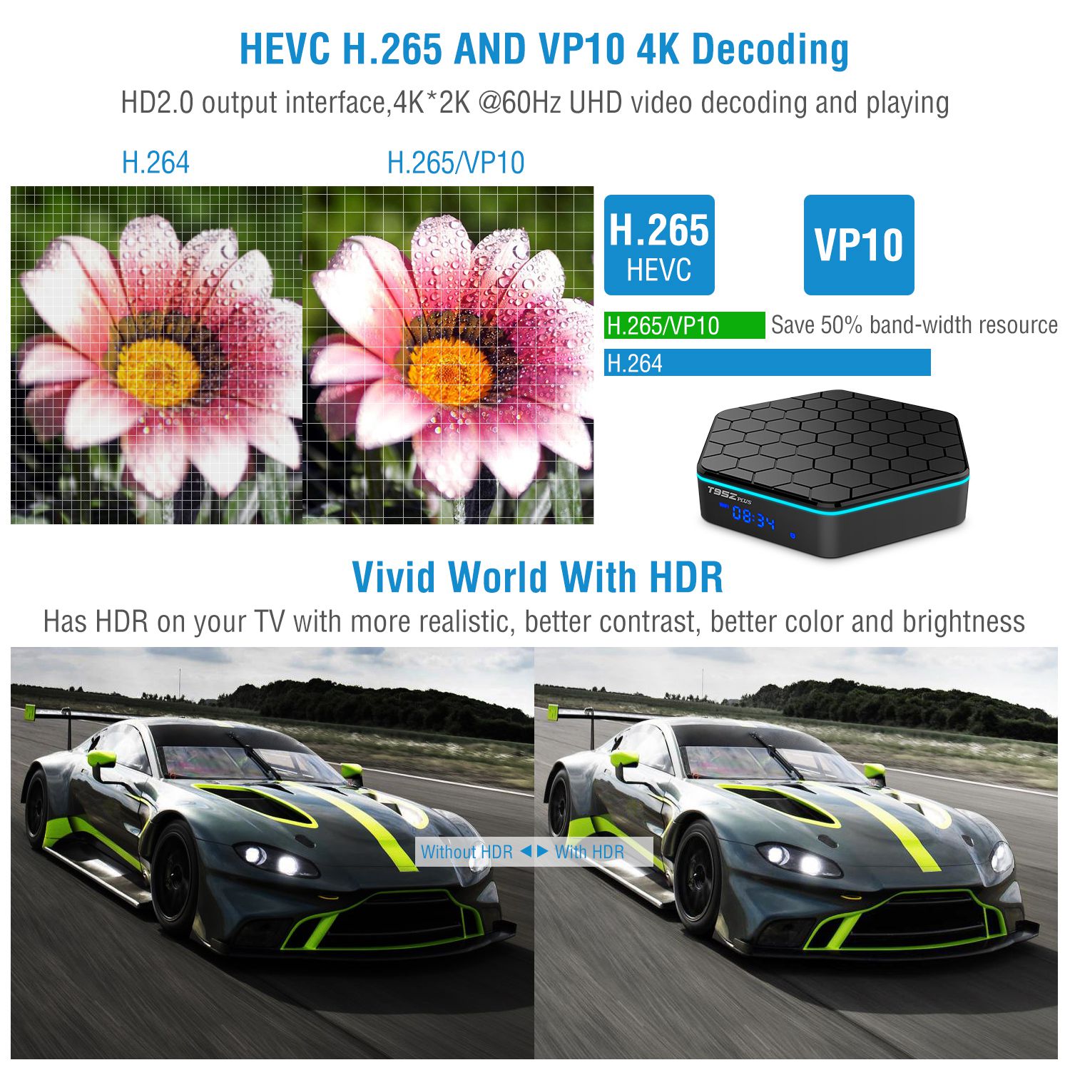 Android 7.1 TV Box Amlogic S912 Octa Core 3GB / 32GB UHD 4K VP10 H.265 WiFi
USB2.0 Smart Streaming Media Player US UK Plug thumbnail 3