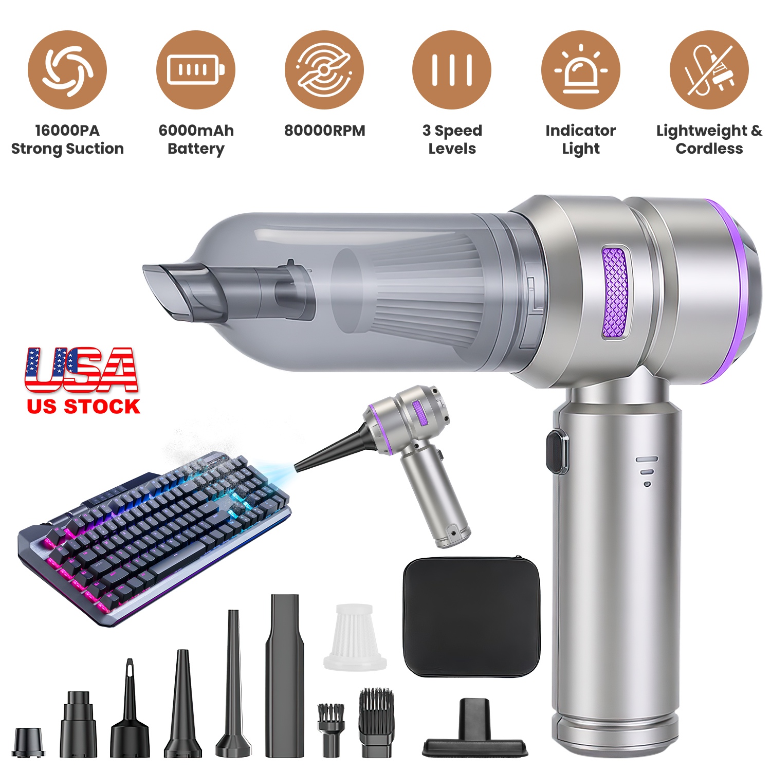 16000PA Handheld Car Vacuum Cleaner With Brushless Motor 2 Reusable Filters 4 In 1 Portable Cordless Compressed Air Duster & Blower for Car Office Hom thumbnail 2