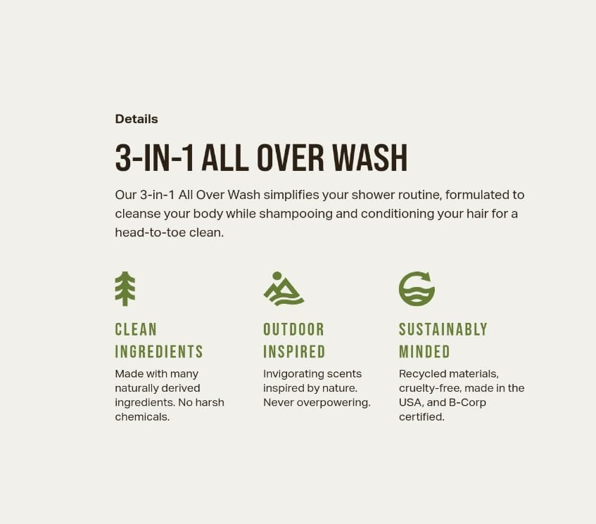 Every Man 3-in-1 Jack/Shampoo + Conditioner + Body Wash, Scent: SEA SALT (Sea Minerals and Citrus with a complex, fresh finish) - 28oz PUMP thumbnail 4