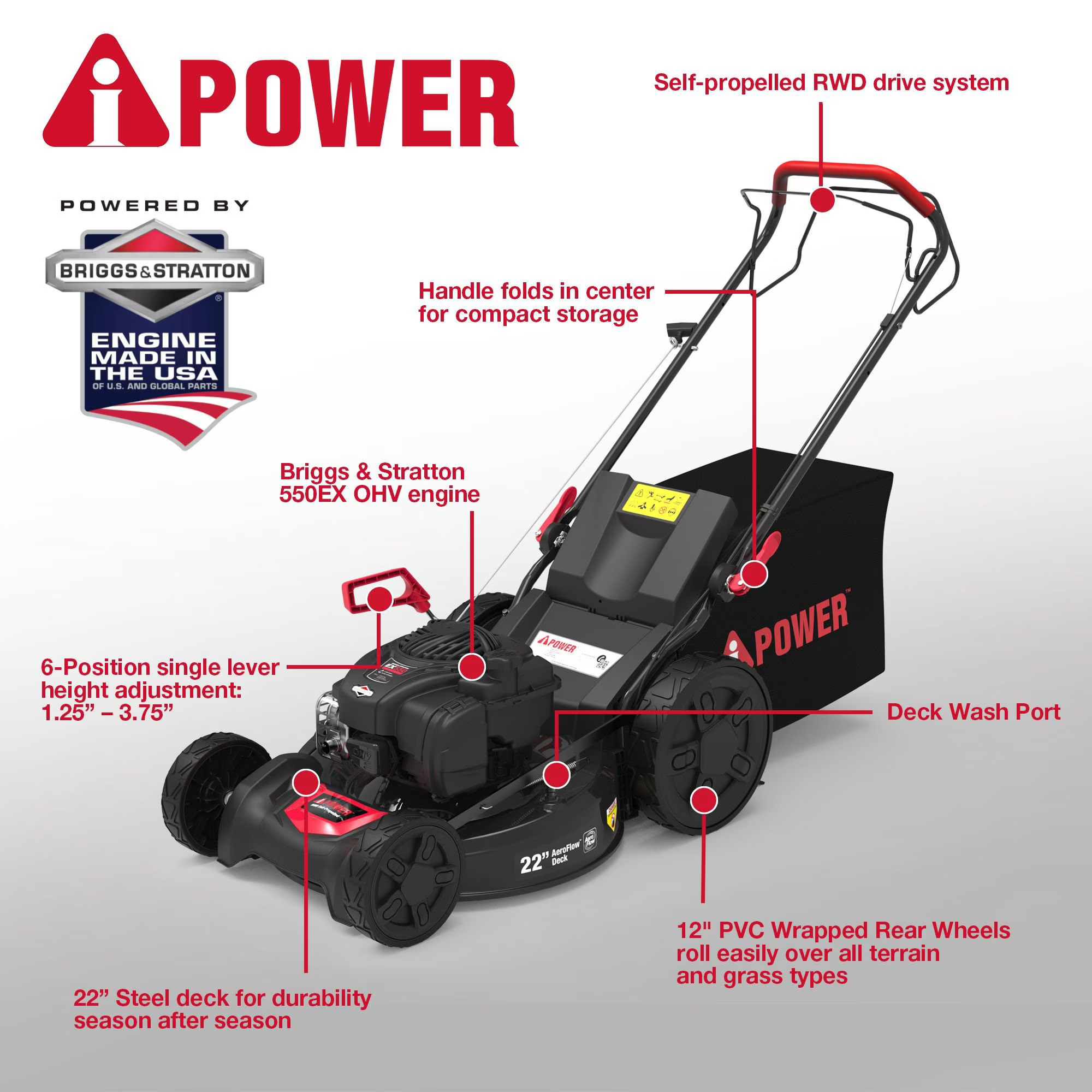 AiPower 21" Self-Propelled RWD Walk Behind Mower with Aero Flow™ Deck thumbnail 9