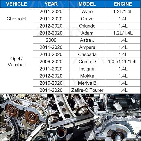 Turbo Engine Timing Tool - 1.4 Timing Tool for Chevy thumbnail 5