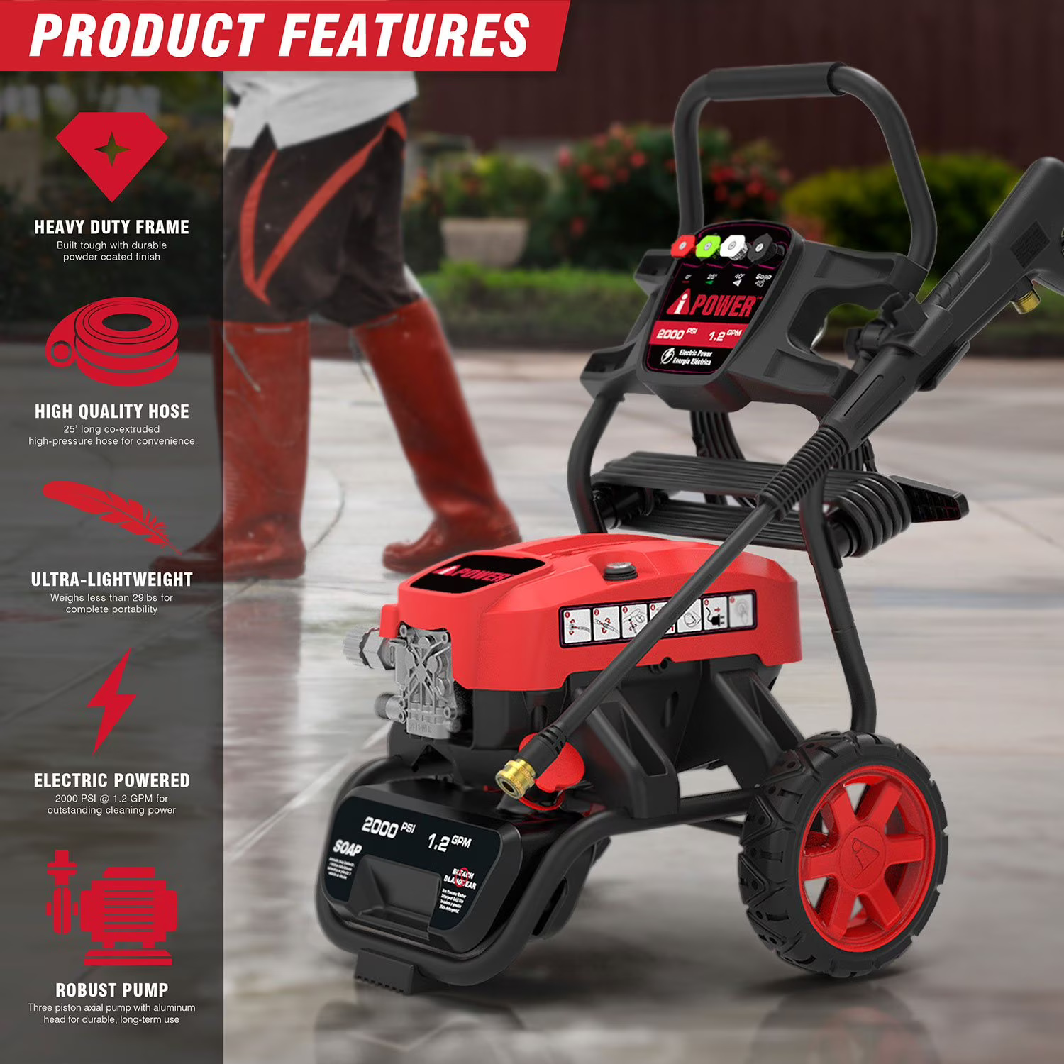 A-iPower PWE2000 Electric Cold Water Pressure Washer, 2000 PSI at 1.2 GPM thumbnail 2