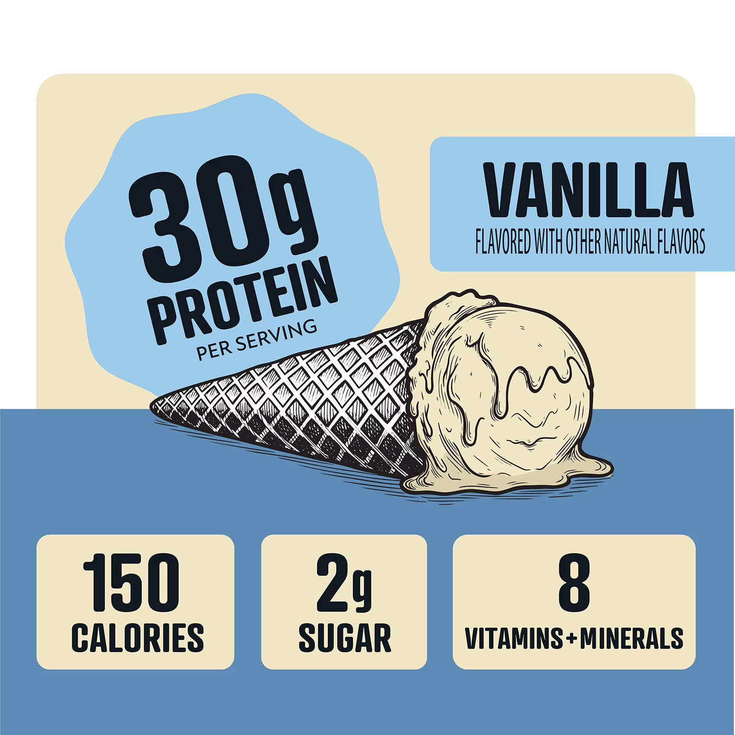 Member's Mark 30g Ultra-Filtered Milk Protein Shake, Vanilla, 11.5 fl. oz., 12 pk. thumbnail 2