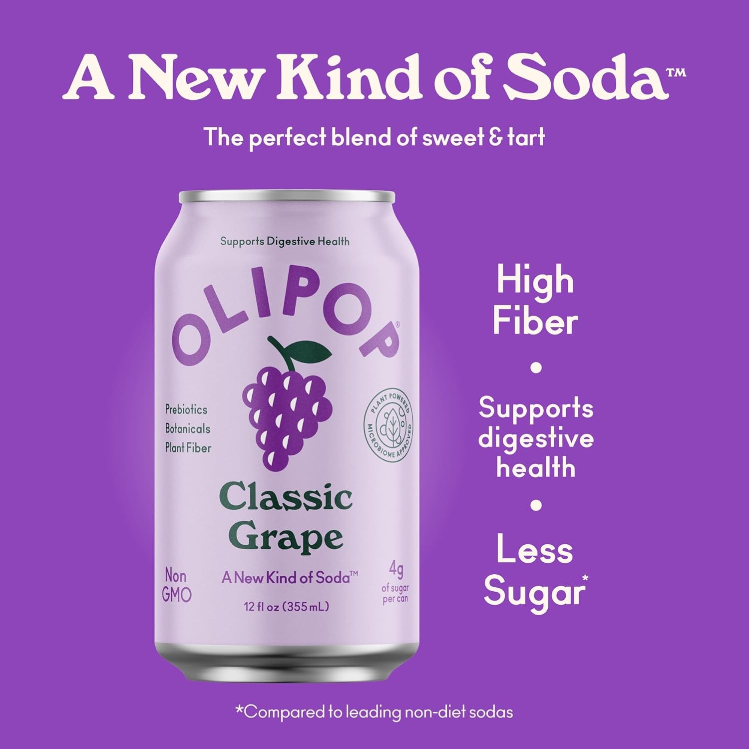 OLIPOP Prebiotic Soda Pop, Classic Grape, A New Kind of Soda Packed with Prebiotics, Fiber, and Botanicals, Gluten Free, Vegan, GMO Free, 12oz (12-Cans) thumbnail 4