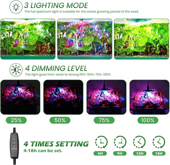 Seed Starter Trays with Grow Lights and Heat Mat, 72 Cells Seed Starter Kit with Lights, 3 Lighting Mode, 4 Timing Set, Germination Kit for Seed Starting Trays with High Humidity Control Domes thumbnail 3
