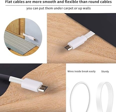 2 Pack 20FT Power Extension Cable Compatible with Wyze Cam V4,Wyze Cam v3,Wyze Cam Pan,WYZE Cam OG,NestCam Indoor,Blink,Amazon Cloud Camera,USB to Micro USB Durable Charging and Data Sync Cord(White) thumbnail 4