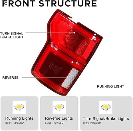LED Tail Lights with Blind Spot Compatible with Ford F150 2018 2019 2020 Rear Lamp Left Driver Side Replacement KL3Z13405B thumbnail 5