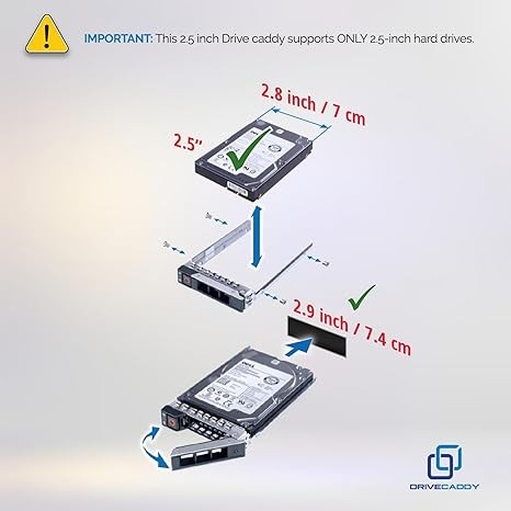 3-Pack 2.5" Hard Drive Caddy - Compatible for Dell PowerEdge Servers - 14-16th Gen T560 R660 R6615 R6625 R7615 R7625 R760 R760xs R760xa R860 R960 and More - SSD SAS SATA NVMe Tray thumbnail 5
