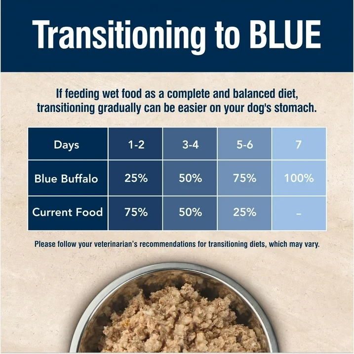 Blue Buffalo True Solutions Digestive Care Wet Dog Food, 12.5-oz. Can thumbnail 2