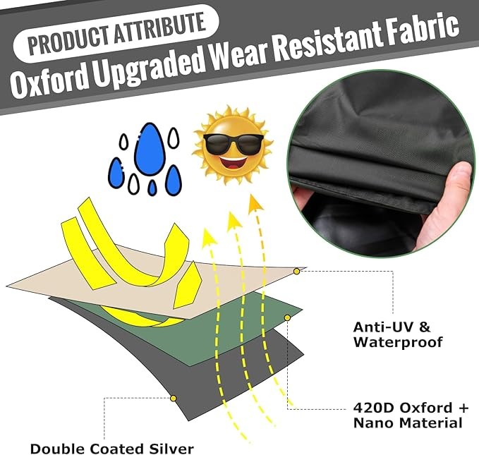 IBC Tote Cover for 330 Gallon ï¼ŒZipper 420D Heavy Waterproof Sunscreen Material Water Tank Cover for 330 Gallon 1250L (Black) thumbnail 2