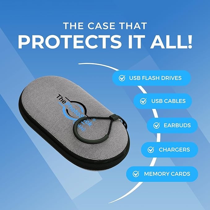 ThePhotoStickÂ® Omni Case | Protective USB Flash Drive Case | Water Resistant Electronics Storage | USB Organizer | Portable Electronics Accessories Case | Shockproof Hard Carrying Travel Case thumbnail 6