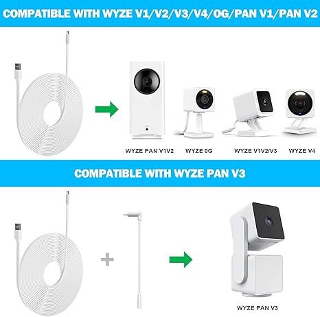 2 Pack 20FT Power Extension Cable Compatible with Wyze Cam V4,Wyze Cam v3,Wyze Cam Pan,WYZE Cam OG,NestCam Indoor,Blink,Amazon Cloud Camera,USB to Micro USB Durable Charging and Data Sync Cord(White) thumbnail 6