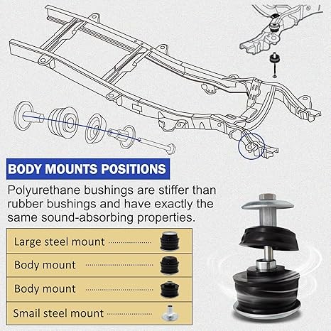 Black Super Duty Body Mount Bushing Kit for 2008-2016 Ford F250 F350 2WD 4WD Polyurethane Body Cab Mounts & Steel Sleeves & Hardware KF04060BK thumbnail 4
