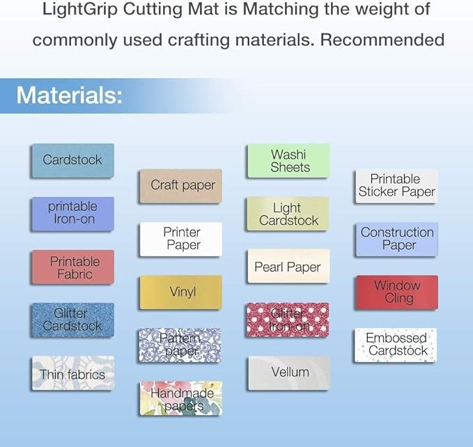 REALIKE 12x12 Cutting Mat for Silhouette Cameo 4/3/2/1 (3 Mats - StandardGrip, LightGrip, StrongGrip), Gridded Adhesive Non-Slip Cut Mat for Crafts, Quilting, Sewing, Scrapbooking and All Arts thumbnail 3