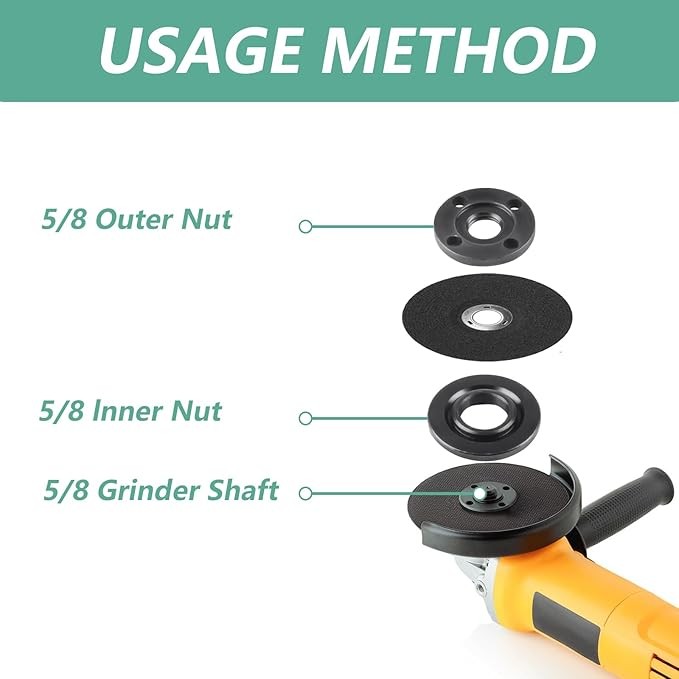 9pcs Angle Grinder Nuts, 1 Angle Grinder Wrench Spanner & 8 Angle Grinder Flange Nuts, 5/8-11 Metal Lock Compatible with Makita Dewalt Bosch Milwaukee Ryobi Metabo Grinder Nuts thumbnail 6
