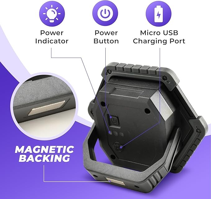 Neonic Rechargeable UV LED Black Light, Battery Operated Powered Blacklight, Cordless 395nm Ultraviolet Flood Light, Neon Glow Party, Blacklight Catfishing thumbnail 4