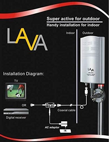LAVA Outdoor TV Antenna, Support 4K 1080P Digital HDTV VHF UHF Freeview with Amplifier Signal Booster thumbnail 2