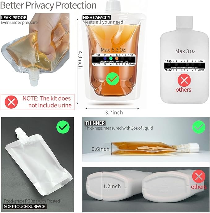 15 Pcs Urine Test Complete Kit Includes 3 Transparent Leakproof Bags,10 Adhesive Temperature Test Strips,47" Adjustable Leg Straps,Filling Funnel,Portable Travel Urine Test Bag(Hidden Style) thumbnail 5