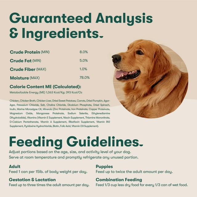 Jinx Chopped Chicken Recipe Natural Wet Dog Food, Grain-Free, 13 oz. Can thumbnail 2
