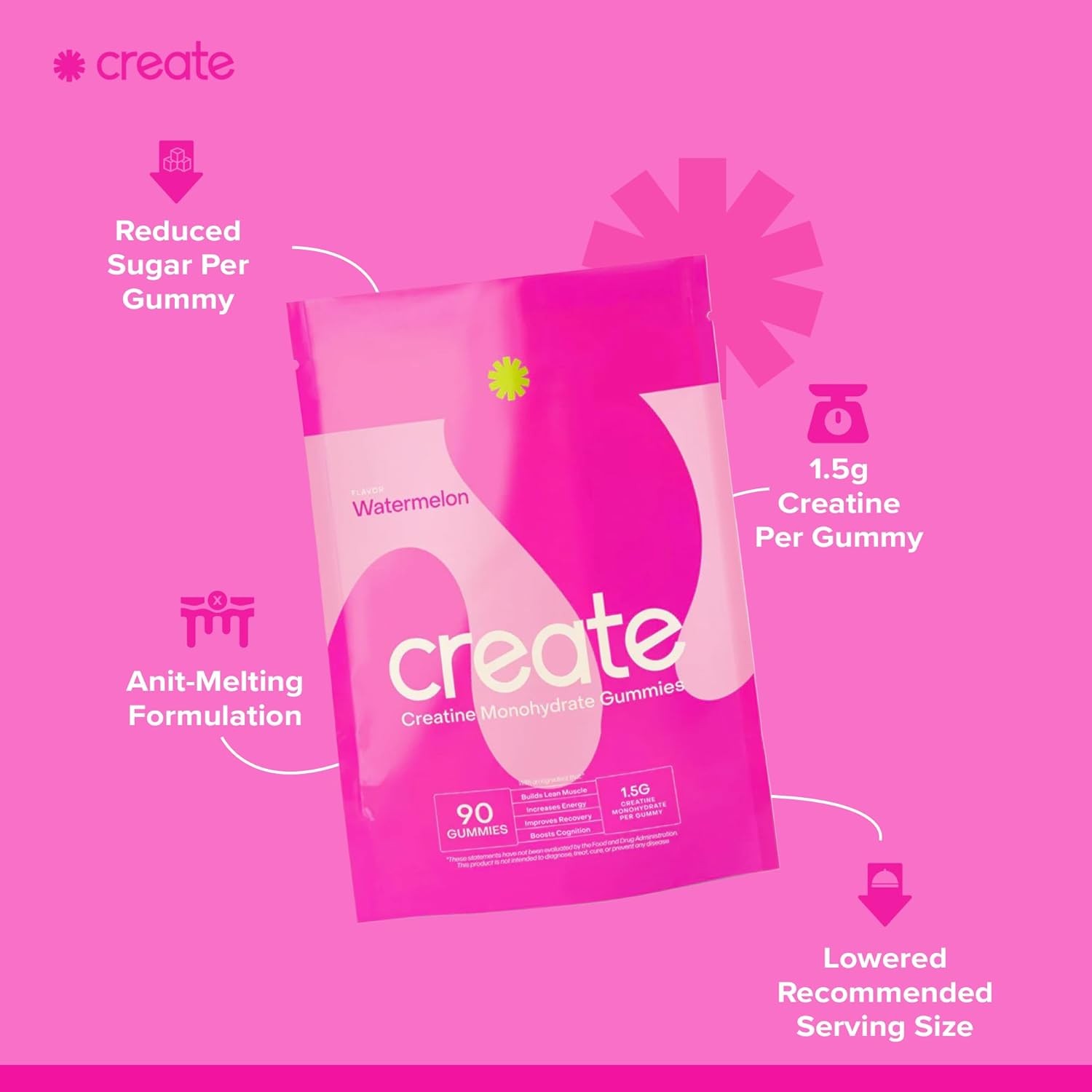 Create Creatine Monohydrate Gummies for Men & Women - Boost Focus, Strength, and Endurance, Anti-Melting Formula, Vegan, Gluten-Free, Non-GMO, 1.5 Gram Creatine per Gummy (Watermelon, 90ct) thumbnail 4