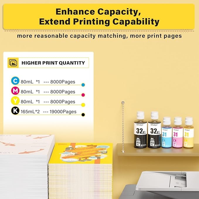31 Ink Bottle Set, 32XL Black Ink Bottle Compatible for HP Smart Tank 7602 6001 5101 5000 7300 7301 520 580, 31 32 XL Ink Bottles Set for Smart Tank Plus 651 551 Refill thumbnail 5