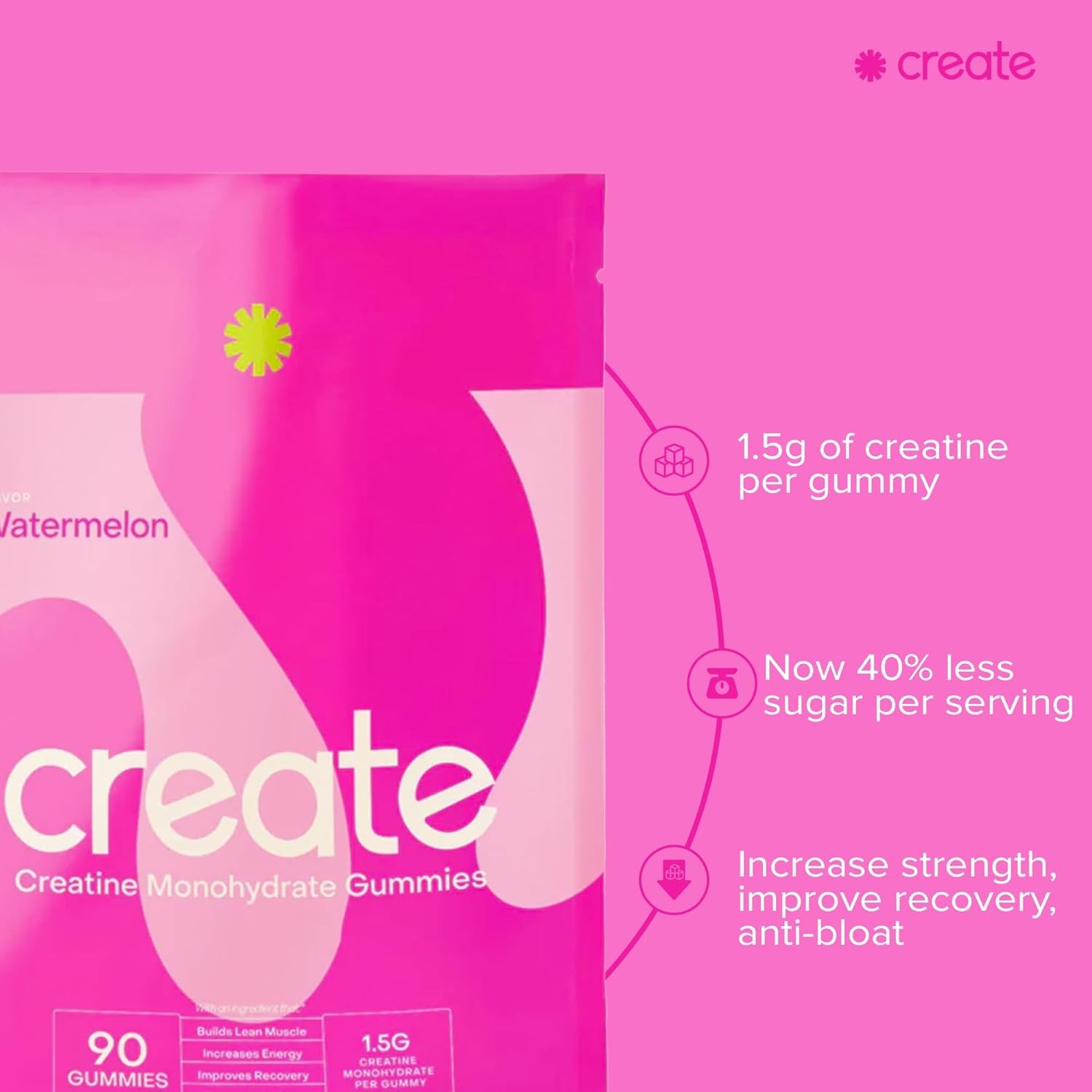 Create Creatine Monohydrate Gummies for Men & Women - Boost Focus, Strength, and Endurance, Anti-Melting Formula, Vegan, Gluten-Free, Non-GMO, 1.5 Gram Creatine per Gummy (Watermelon, 90ct) thumbnail 5