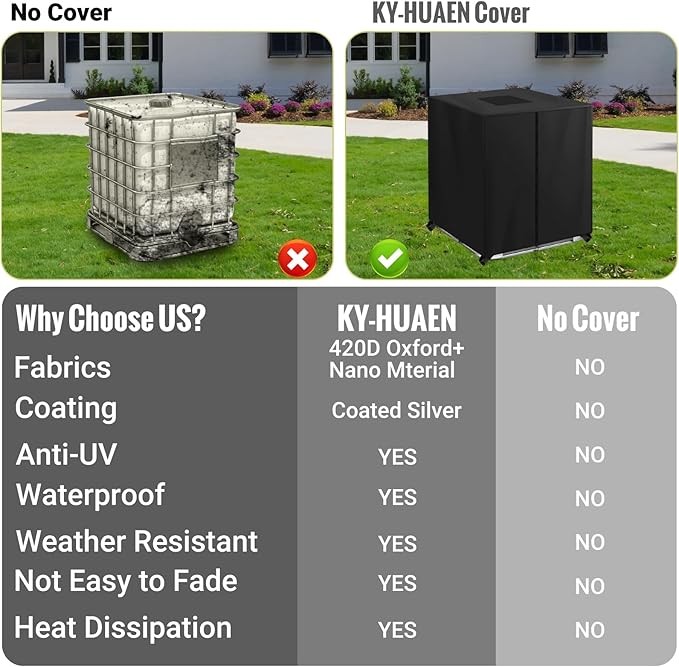 IBC Tote Cover for 330 Gallon ï¼ŒZipper 420D Heavy Waterproof Sunscreen Material Water Tank Cover for 330 Gallon 1250L (Black) thumbnail 3