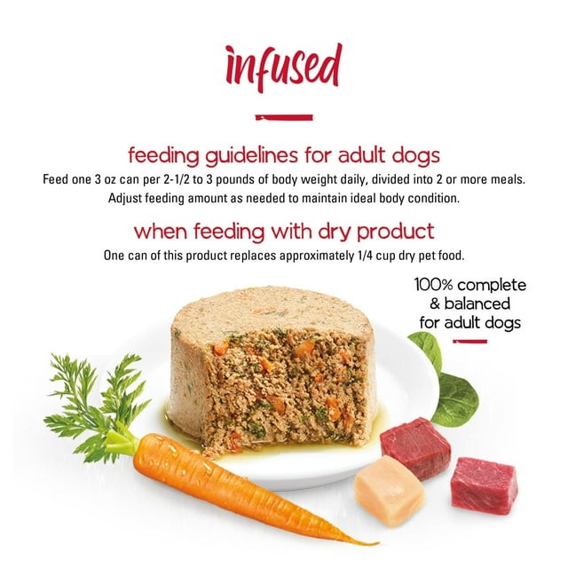 Purina Beneful Infused Wet Dog Food Real Soft Chicken, Beef & Lamb with Veggies, 3 oz Cans (12 Pack) thumbnail 5