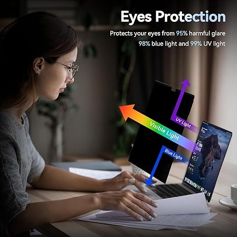 Privacy Screen Protector for MacBook Pro 14 Inch (2021-2024, M1, M2), Easy On/Off Removable Anti Spy Blue Light Glare Cover Shield, Laptop Privacy Filter for Mac Pro 14in (A2918/A2992/A2442/A2779) thumbnail 4