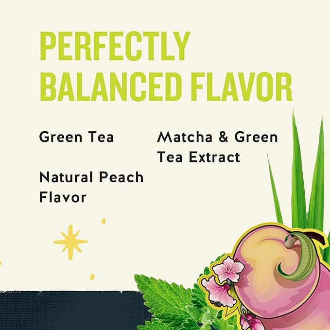 Celestial Seasonings Energy Green Tea, Caffeinated, 12 Tea Bags Box (Pack of 6) thumbnail 4