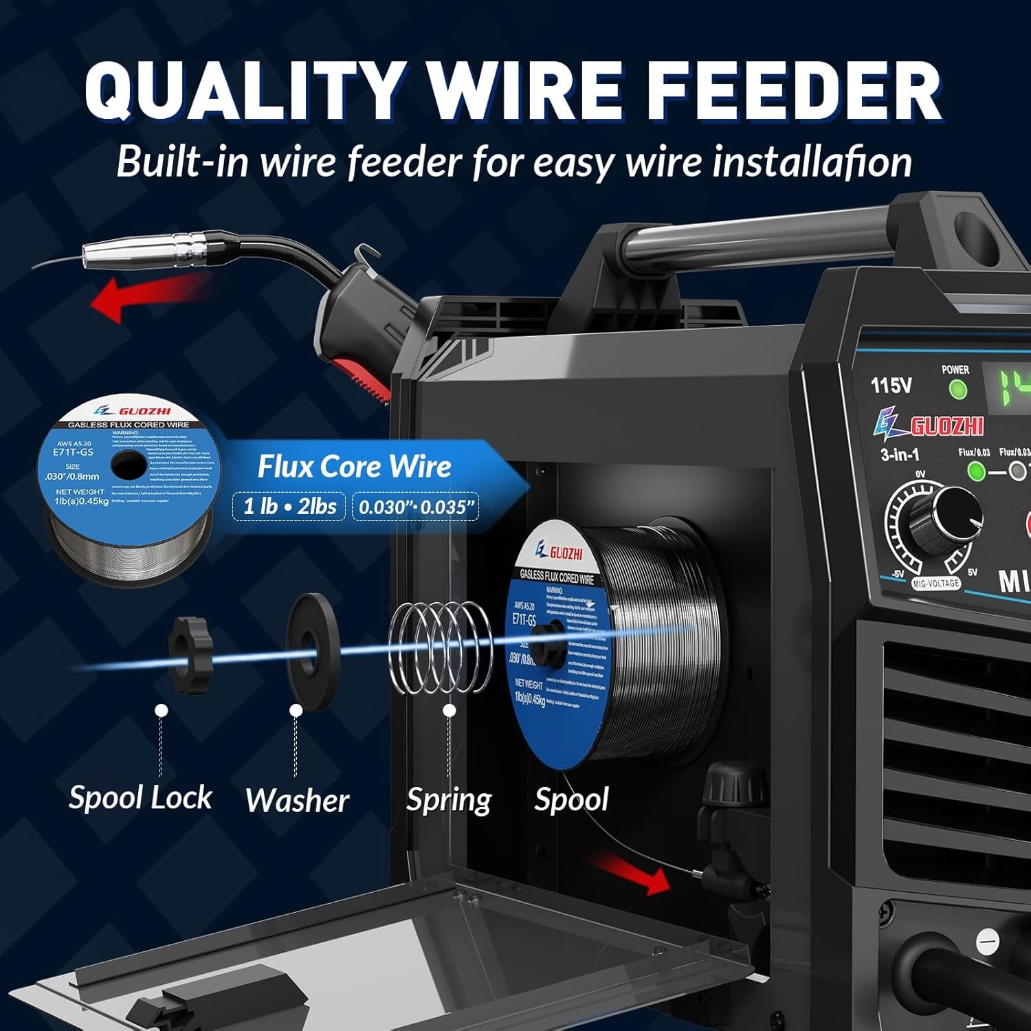 GZ GUOZHI 140A MIG Welder, 3 in 1 Welder FLUX MIG/ARC/Lift TIG Multi-Process Mig Welder, 110V Welding Machine, Welder Machine 110v Flux Core Welder with Welding Gun thumbnail 2