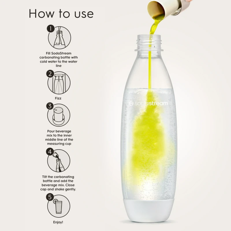 SodaStreamÂ® Mountain Dew Â® Soda Drink Mix, 14.9 Fl oz. (4 Pack) thumbnail 2