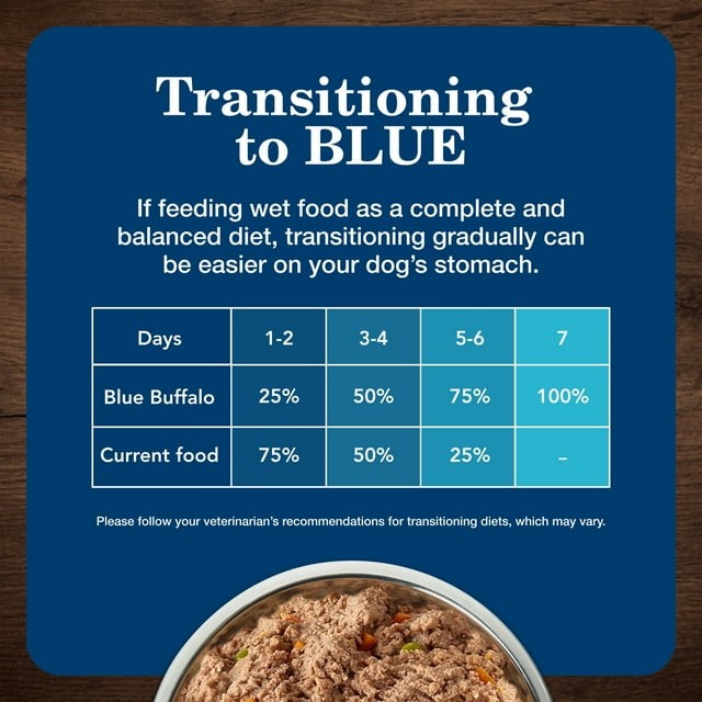 Blue Buffalo Homestyle Recipe Adult Wet Dog Food, Chicken Dinner, 12.5-oz. Can thumbnail 2