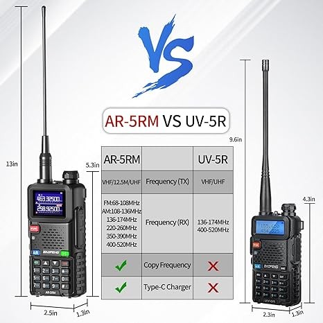 BAOFENG Radio 5RM Ham Radio10W Long Range Handheld AR-5RM Two Way Radio NOAA Weather Receiver Rechargeable Walkie Talkies Longe Range DTMF Copy Frequency 999CH with Type C Charging 2500mAh Battery thumbnail 3