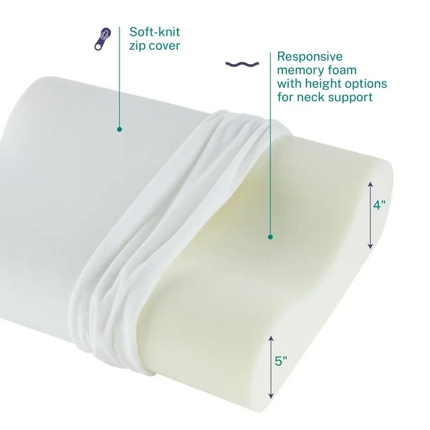 Sleep Innovations Contour Memory Foam Pillow, Standard Size, Cervical Support Pillow for Sleeping, 5-Year Warranty thumbnail 7
