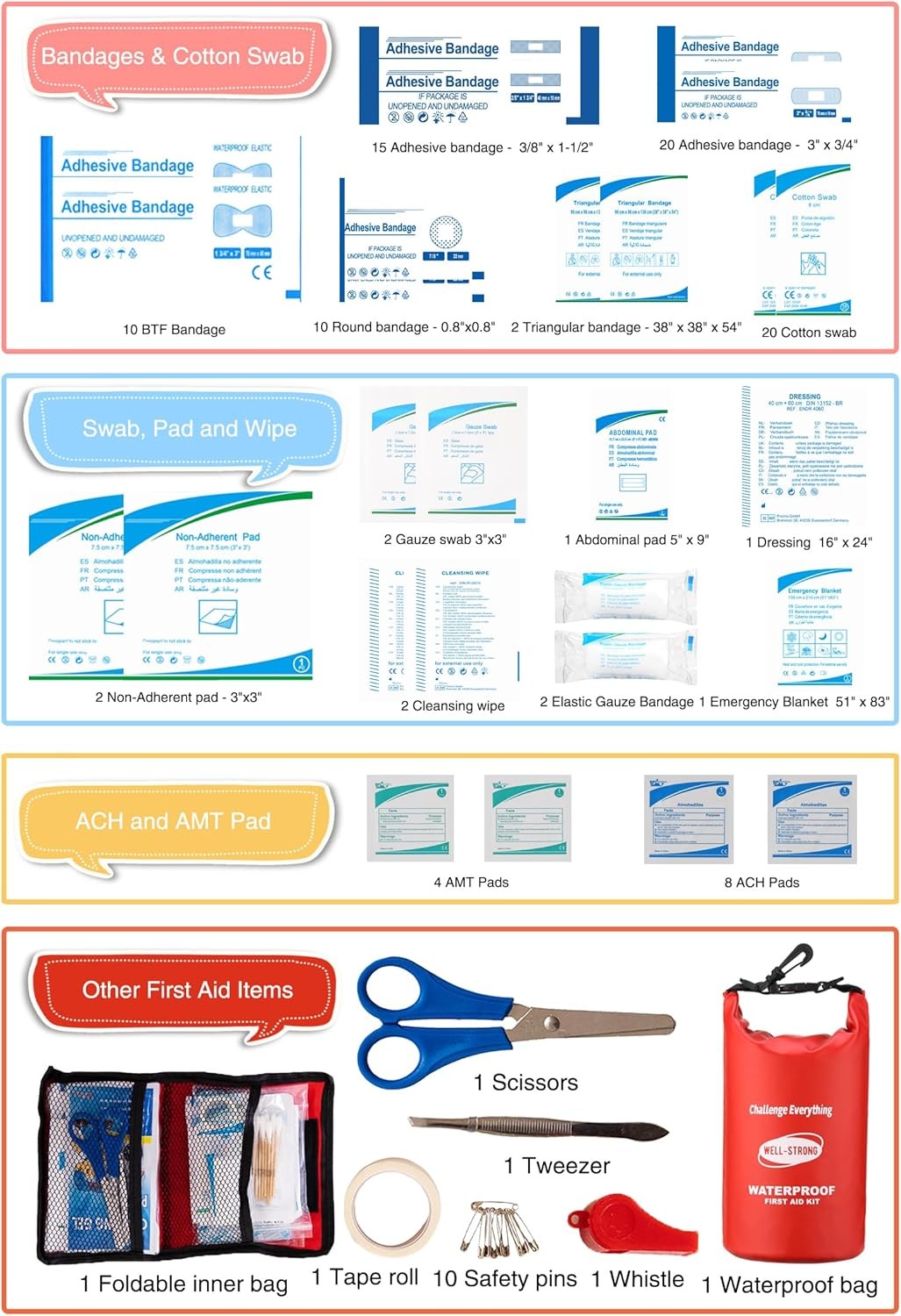 Emergency First Aid Kit for Boating & Marine Safety Waterproof Medical Supplies with Roll Top Design for Fishing, Kayaking Red thumbnail 3