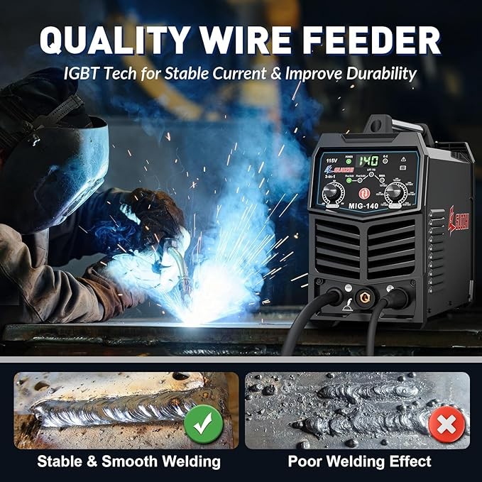 GZ GUOZHI 140A MIG Welder, 3 in 1 Welder FLUX MIG/ARC/Lift TIG Multi-Process Mig Welder, 110V Welding Machine, Welder Machine 110v Flux Core Welder with Welding Gun thumbnail 4
